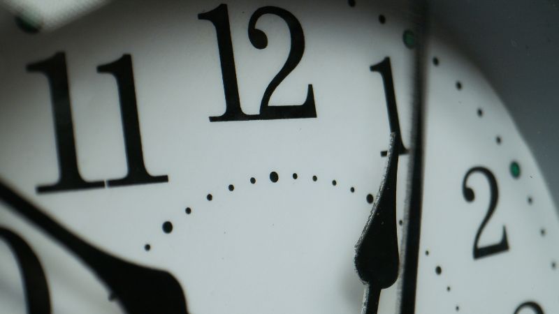 time management screenwriting